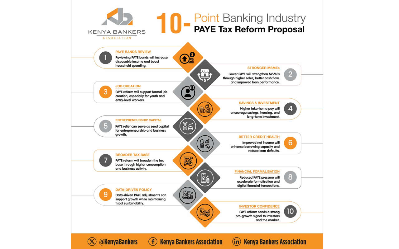 Bankers Propose PAYE Tax Adjustment to Drive Workers-Led Economic Growth